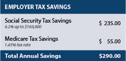 employer-tax-savings
